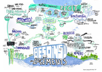 exemple de facilitation graphique - graphic facilitation paris