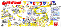 exemple de facilitation graphique  - graphic facilitation paris