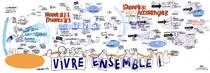 exemple de facilitation graphique  graphic facilitation paris