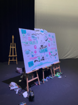 exemple de facilitation graphique - graphic facilitation paris