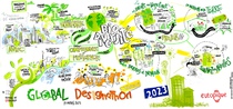 exemple de facilitation graphique graphic facilitation paris