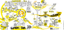 exemple de facilitation graphique - graphic facilitation paris