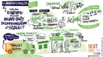 exemple de facilitation graphique - graphic facilitation paris