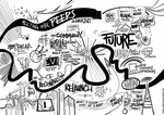 exemple de facilitation graphique - graphic facilitation paris
