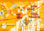 exemple de facilitation graphique - graphic facilitation paris